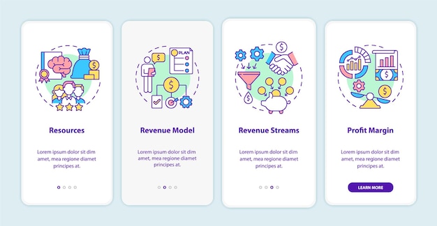 business model essentials onboarding mobile app page screen. company finance walkthrough 4 steps graphic instructions with concepts. ui, ux, gui vector template with linear color illustrations