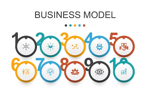 business model infographic design template.strategy, teamwork, marketing, solution simple icons