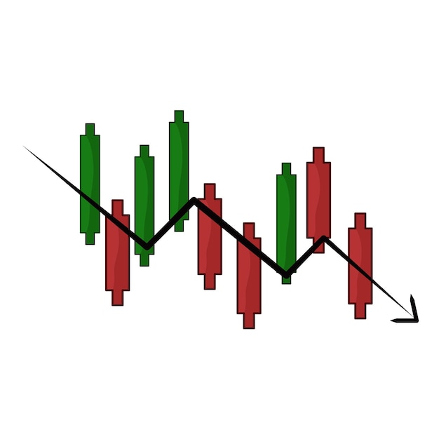 candlestick chart down