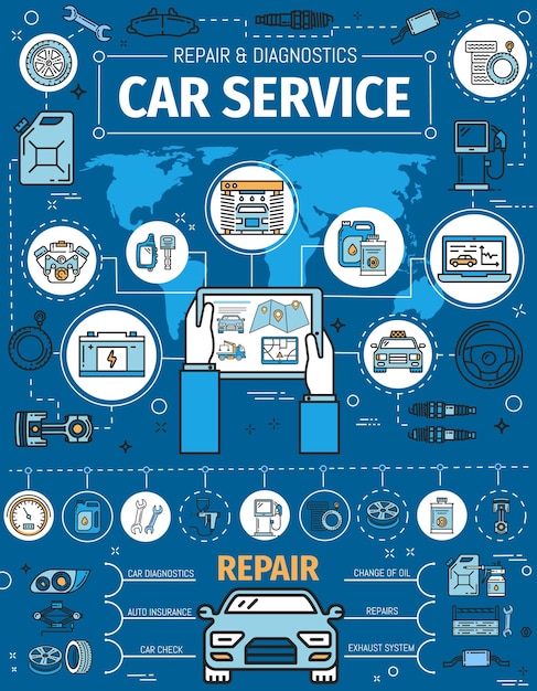 Car diagnostic and repair station service