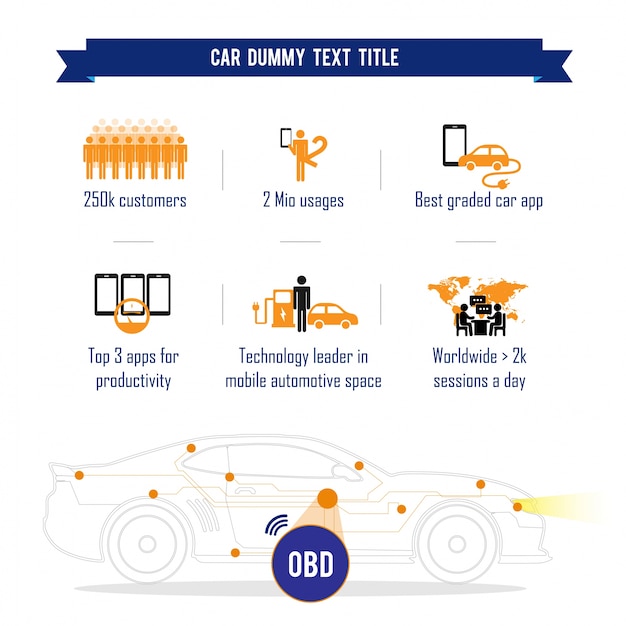 Car Feature Infographic
