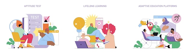 Career change set professionals engaging in skill assessments continuous learning and adaptive