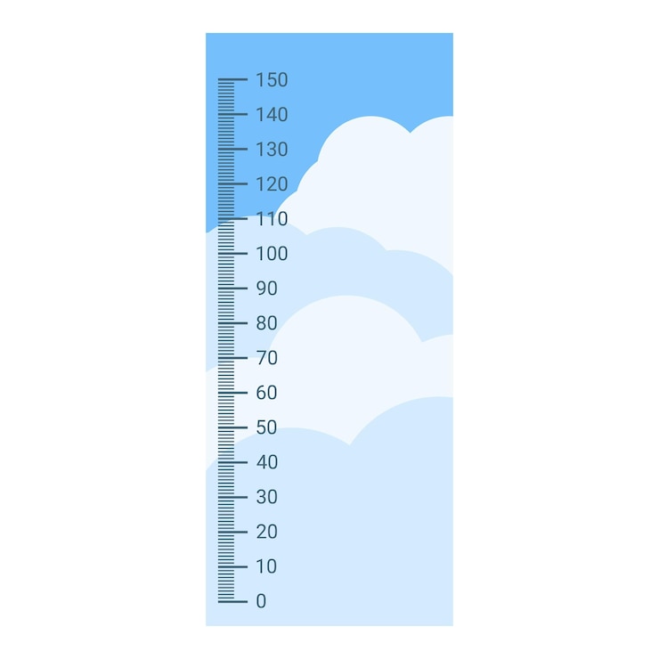 Vector cartoon height chart measuring tool for kids with a cute sky theme