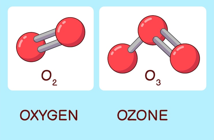 Vector cartoon oxygen and ozone molecules