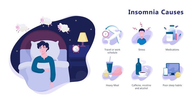 Vector causes of insomnia infographic. stress and health problem