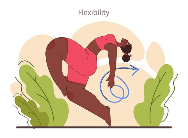 character adaptability and flexibility quick respond to changes and performance adjusting soft