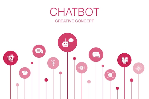 chatbot  infographic 10 steps template. voice assistant, autoresponder, chat, technology  simple icons