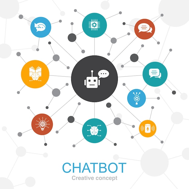 chatbot trendy web concept with icons. contains such icons as voice assistant, autoresponder, chat, technology