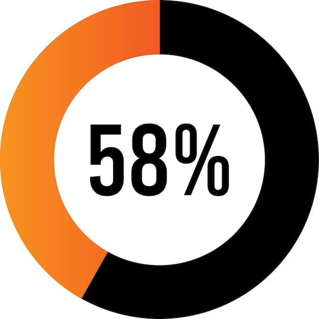 circle percentage diagrams (meters) ready-to-use for web design, ui