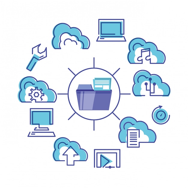 cloud computing network with folder
