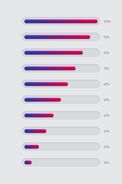 collection of modern futuristic progress loading bar and buffering