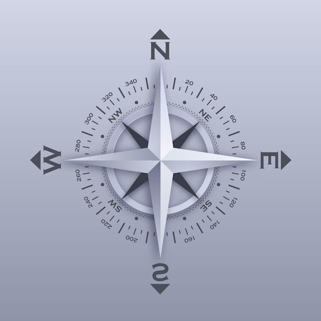 Compass 3d symbol background