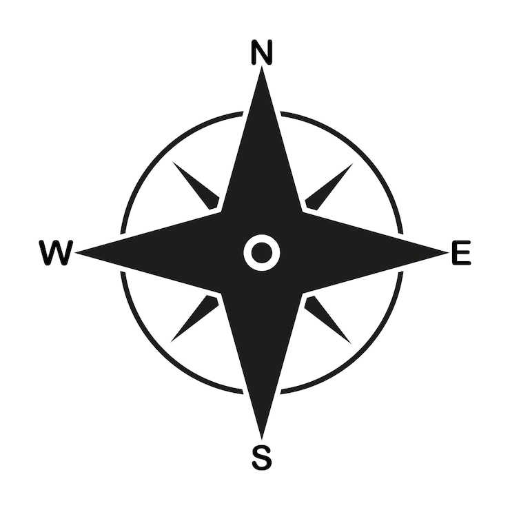 Compass icon sign Star icon Vector illustration