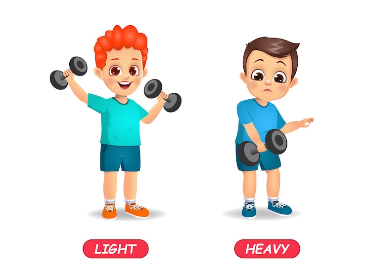 Vector contoh kata sifat berlawanan untuk anak-anak. terisolasi pada warna putih