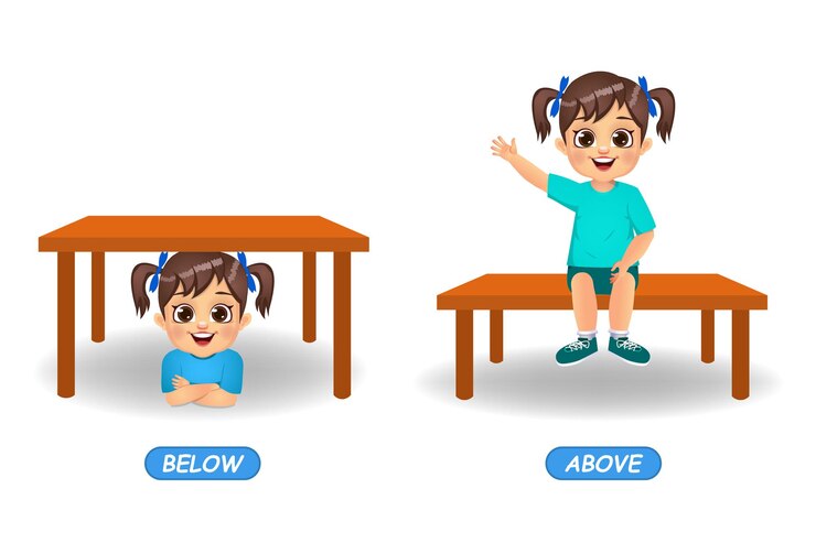 Contoh kata sifat berlawanan untuk anak-anak. Terisolasi pada warna putih