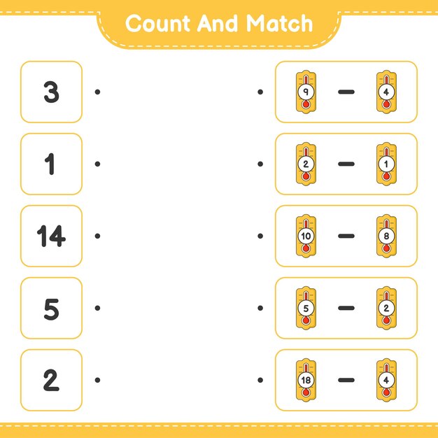 Count and match count the number of Thermometer and match with the right numbers