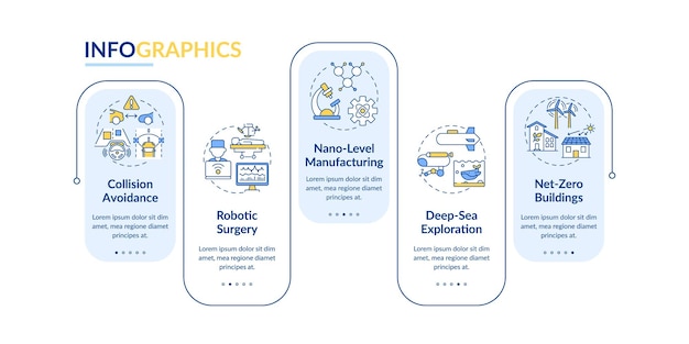 CPS pros  infographic template. Robotic surgery, net-zero buildings presentation design elements. Data visualization with  steps. Process timeline chart. Workflow layout with linear icons