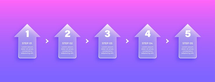 Vector creating visual impact glass morphism infographics explained