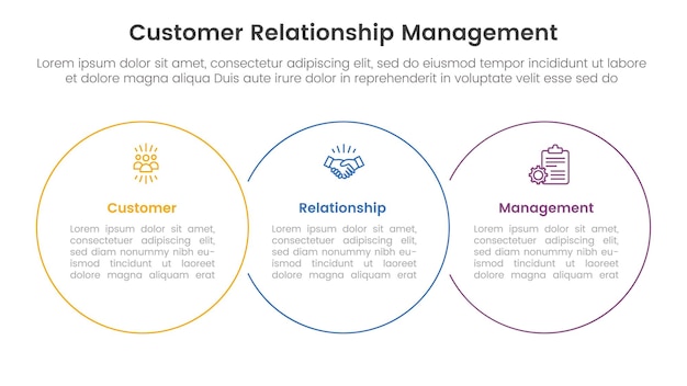CRM customer relationship management infographic 3 point stage template with big circle outline union horizontal for slide presentation