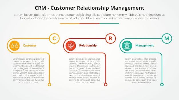 CRM customer relationship management infographic concept for slide presentation with creative outline table circle with 3 point list with flat style