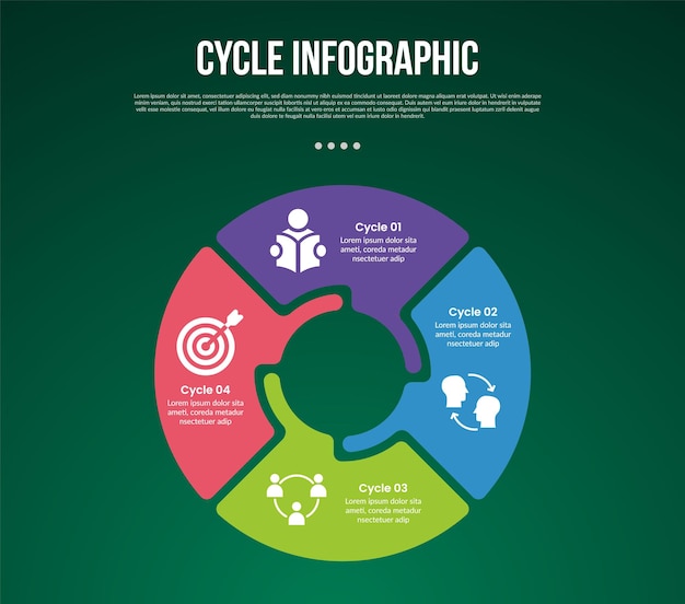cycle infographic with big thick outline circle with 4 point stage with modern dark style for slide presentation