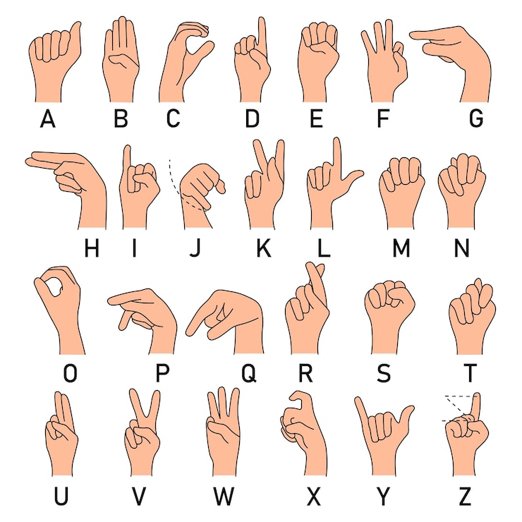 Vector dactylic alphabet asl alphabet vector illustration