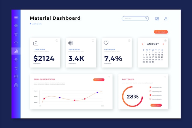 dashboard user panel with data