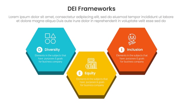 DEI organizational frameworks infographic 3 point with big hexagonal up and down shape for slide presentation