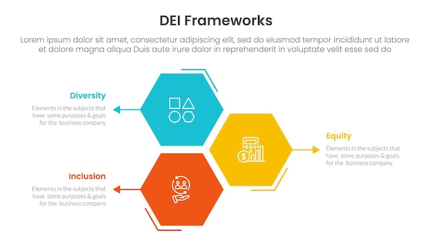 DEI organizational frameworks infographic 3 point with books cover with pin holder on right side for slide presentation