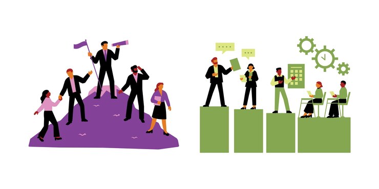 Departemen bisnis ekspresif yang bersih
