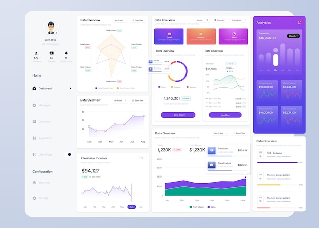 Desain UI dasbor Infografis UI UX dengan grafik, bagan, dan diagram templat antarmuka Web