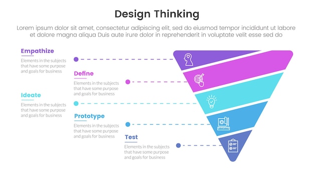 design thinking process infographic template banner with funnel cutted or sliced shape with 5 point list information for slide presentation vector