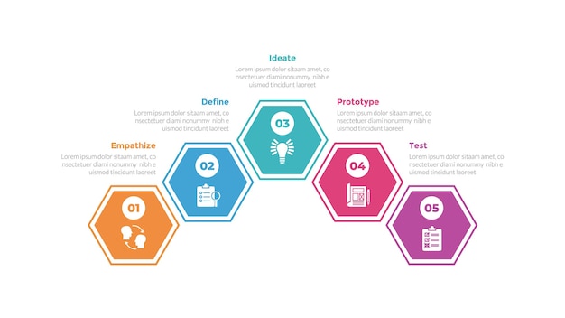 design thinking process infographics template diagram with hexagon arrow point top structure with 5 point step creative design for slide presentation