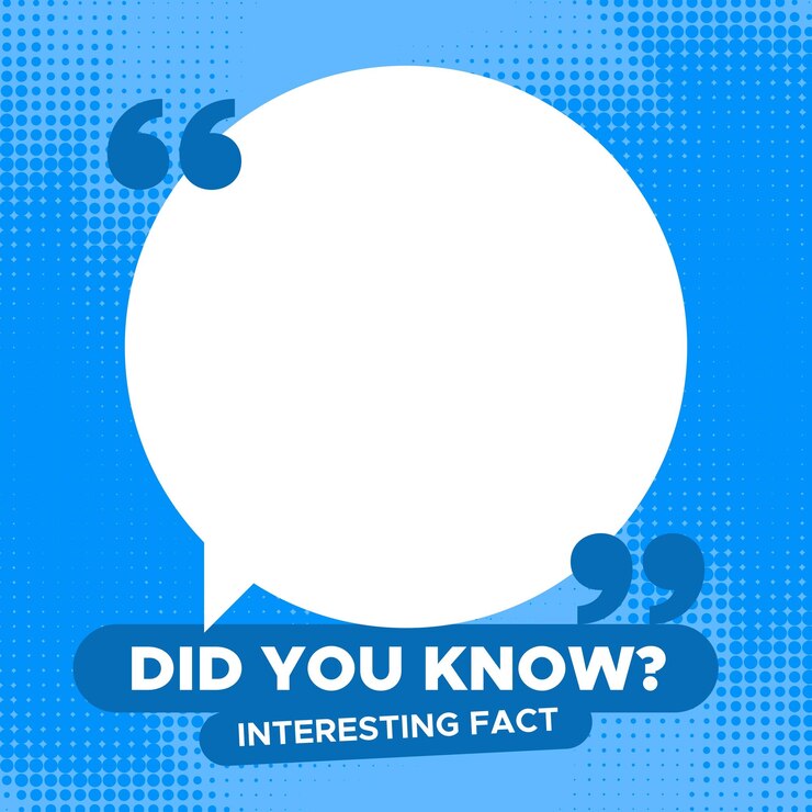 Did You Know Blue Speech Bubble Template