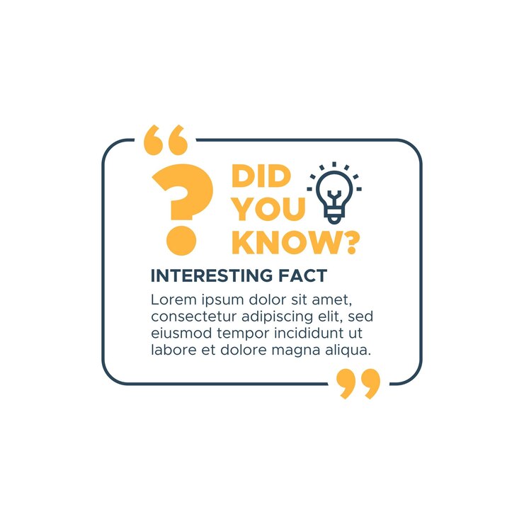 Did You Know Interesting Fact