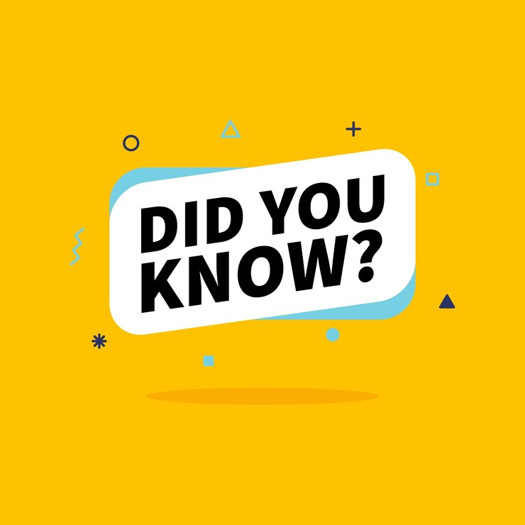 Did you know vector on yellow background