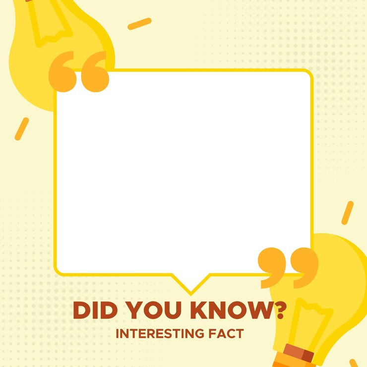 Did You Know Yellow Speech Bubble Outline