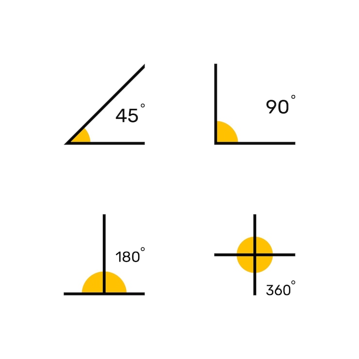 Vector different angles icons illustration