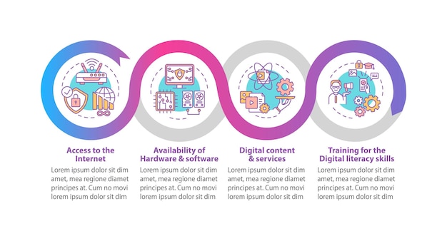 Digital inclusion vector infographic template. Digitalization presentation design elements. Data visualization with 4 steps. Process timeline chart. Workflow layout with linear icons