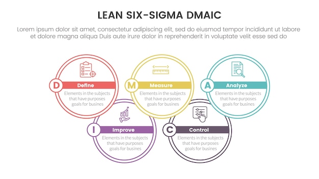 dmaic lss lean six sigma infographic 5 point stage template with big circle join information concept for slide presentation