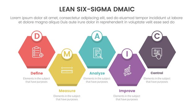dmaic lss lean six sigma infographic 5 point stage template with honeycomb right direction symmetric balance concept for slide presentation