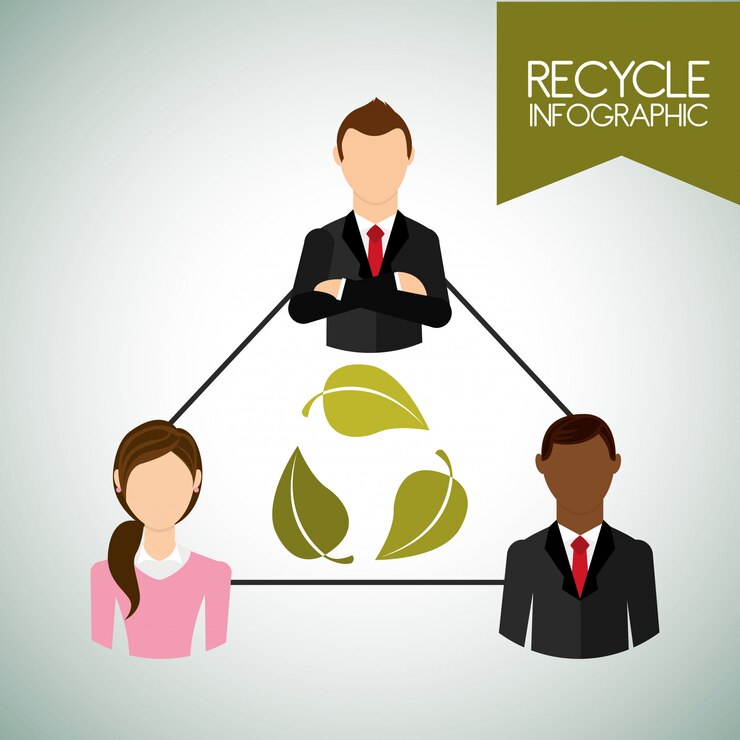 Vector eco friendly 