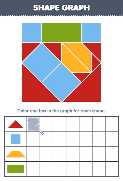 Education game for children count how many shape of triangle square trapezoid and rectangle then color the box in the graph printable shapes worksheet