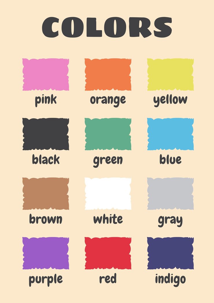 Vector educational posters for playroom and kids