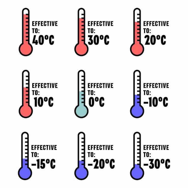 Vector effective to different temperatures information sign