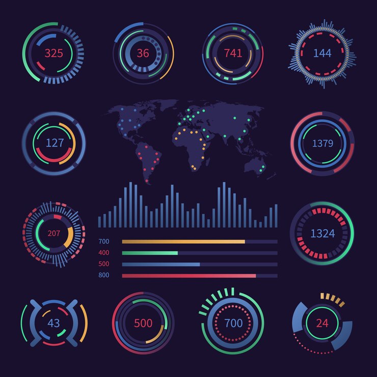 Vector elemen data visualisasi hud digital melingkar