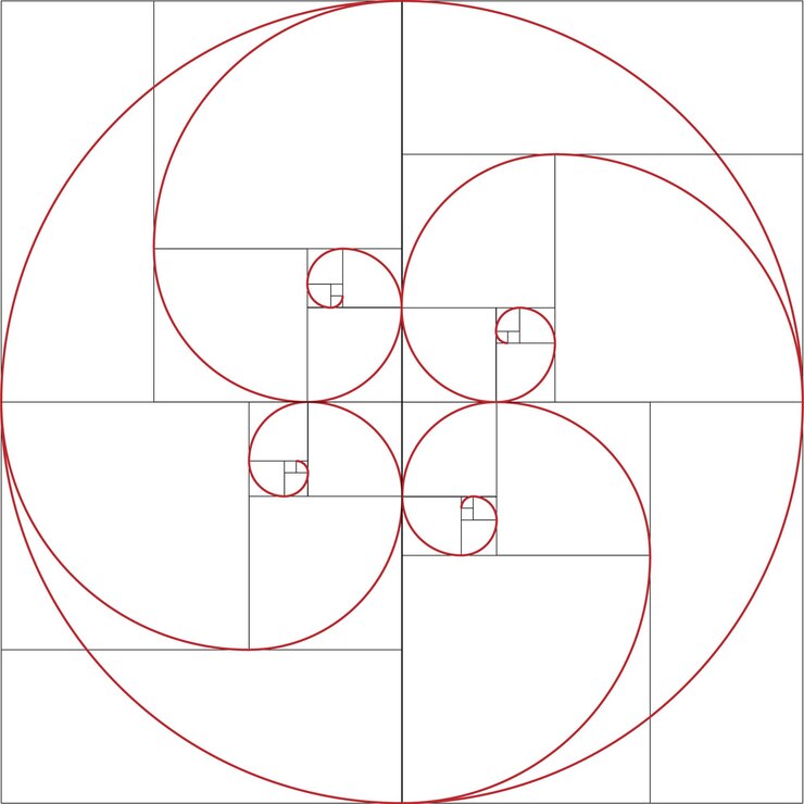 Fibonacci spiral Golden ratio