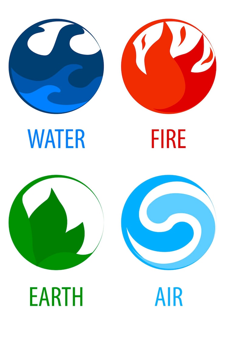 Vector four elements of nature