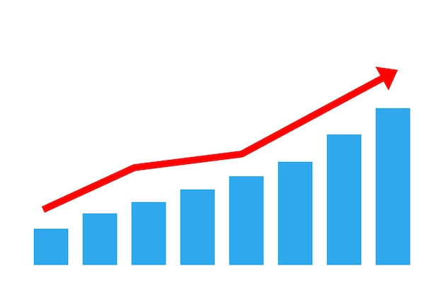 Graphical display with increasing arrows
