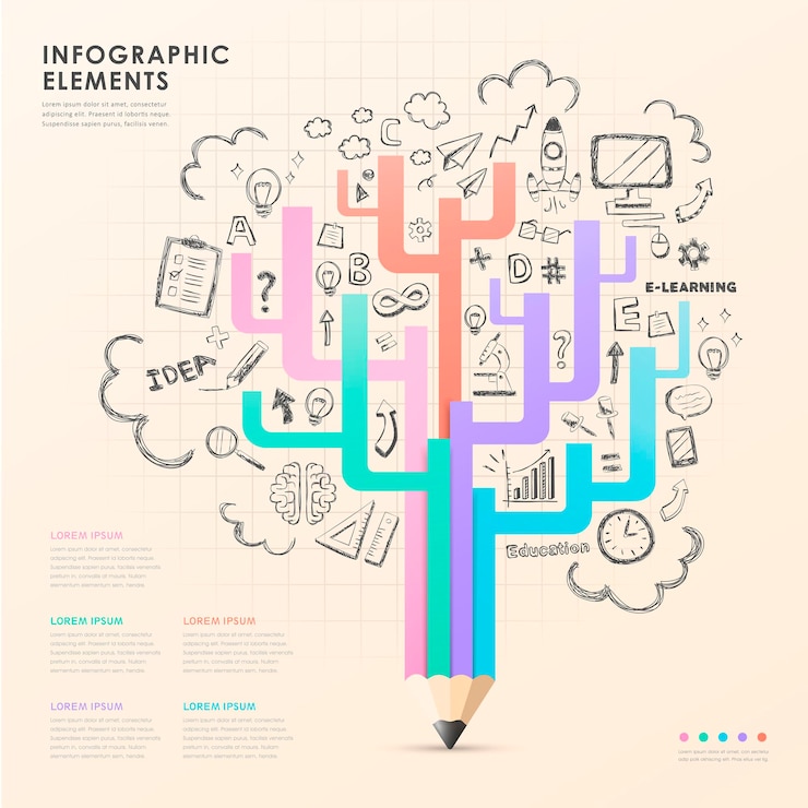 Vector hand draw style vector pencil tree infographic elements